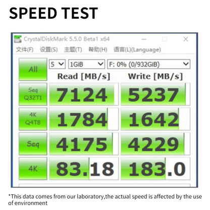IOCREST M.2 X16 Pcie 4.0 X4 Expansion Card with Heatsink Supports 4 Nvme M.2 2280 up to 256Gbps Support Bifurcation Raid
